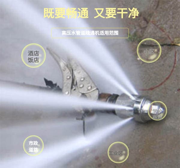 汽油驅(qū)動管道清洗機范圍圖