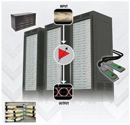 電子產(chǎn)品世界 連接、創(chuàng)新與日常